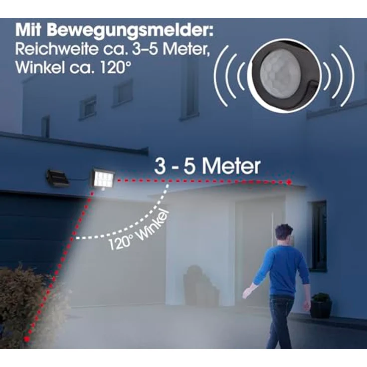 EASYmaxx Bewegungsmelder Solar-Strahler, 300 Lumen mit 8 COB-LEDs, mit Fernbedienung und Dämmerungssensor – Bild 5