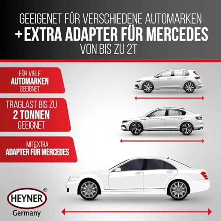 HEYNER® MultiLift L PRO Scherenwagenheber 2 t für Mercedes E‑Klasse W214 (2023–), runder Sattel, 360° Gummiauflage, Hub 125–470 mm, Drehknauf, 17 mm Ratsche, Standfuß 30×8 cm, bis −50 °C – Bild 5