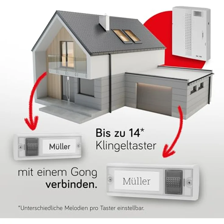 GROTHE Funkgong Empfänger 43301 mit Blitzlicht, für bis zu 20 Sender, polyphone Melodien, stumm schaltbar – Bild 7