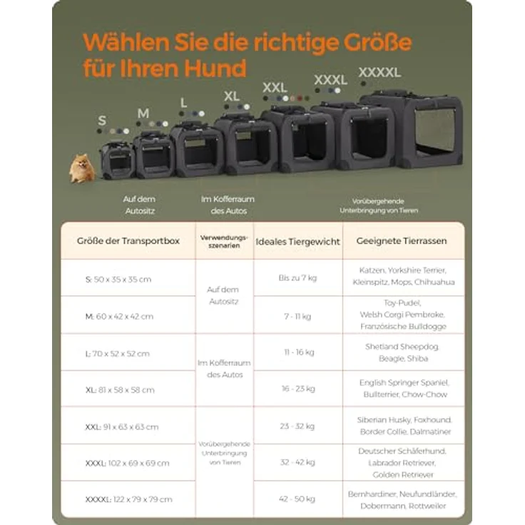 Feandrea Hundebox faltbar, Transportbox Hund, XXL, atmungsaktiv, tragbar, Netzstoff, waldgrün – Bild 4
