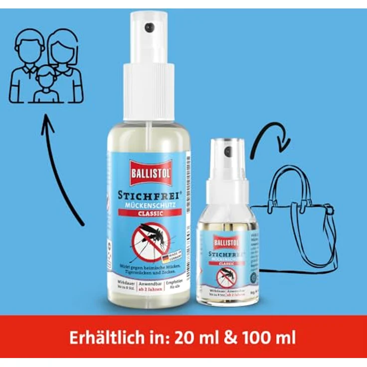 Ballistol Stichfrei 26925, Insektenschutz-Spray mit 20% Icaridin, Schutz bis zu 8 Stunden, 20ml – Bild 6