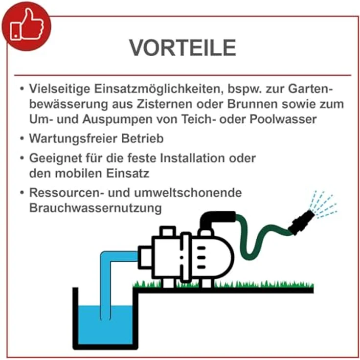 Scheppach Gartenpumpe GP1400JET, 1300 Watt Motor, max. Förderdruck 4,8 bar, 6000 l/h, mit Vorfilter – Bild 8