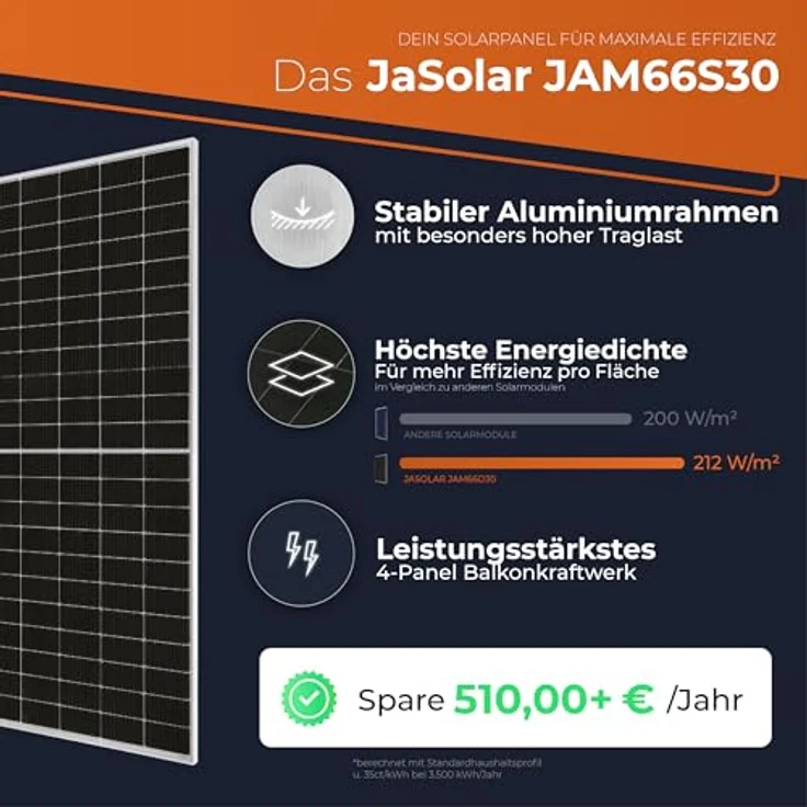 Solarway Balkonkraftwerk 2000W inkl. Envertech & Zubehör - 500W Solarmodule - genehmigungsfrei - smarte Überwachung per Wifi – Bild 4