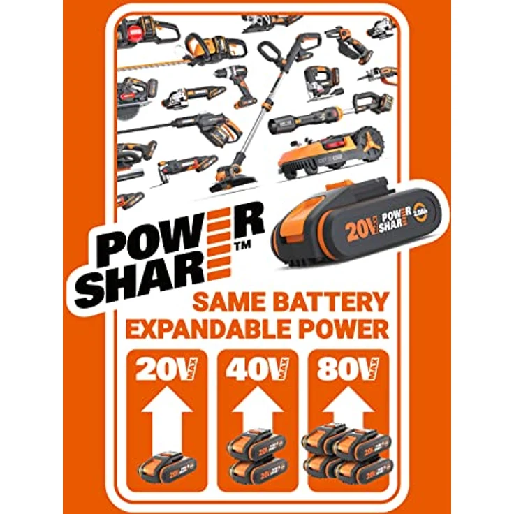 WORX WX354.9 Schlagbohrhammer 20V Max SlammerDrill ohne Akku und Ladegerät, 20 V, Schwarz – Bild 11