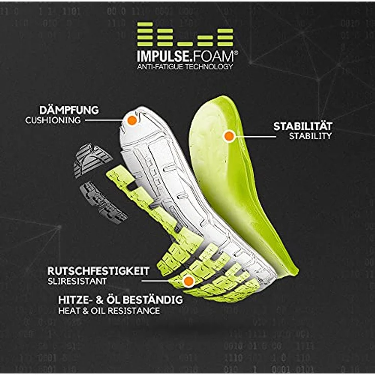 Albatros AER55 IMPULSE LOW Sicherheitsschuh, ultraleicht mit IMPULSE.FOAM Zwischensohle für 55% Energierückgabe, sportliches Design – Bild 8