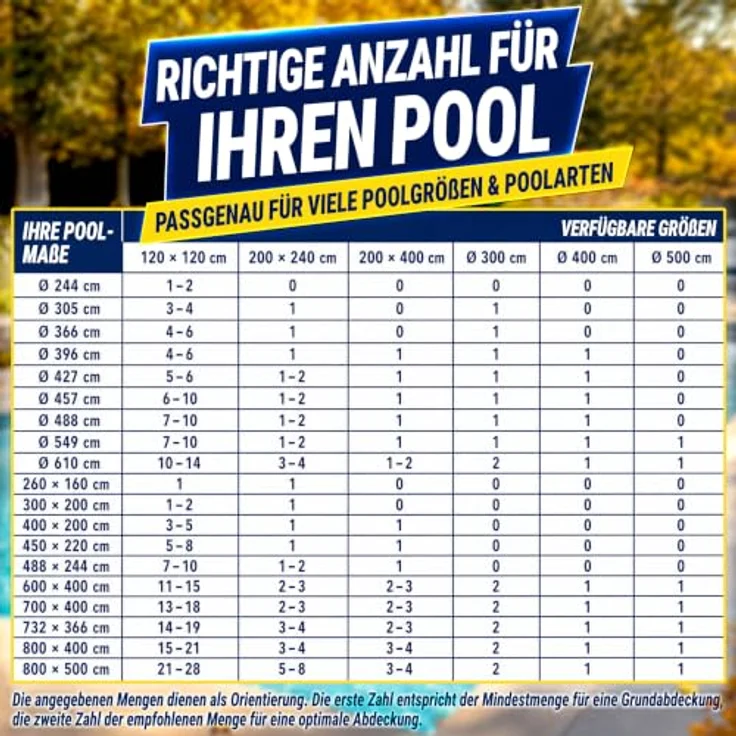 tillvex® Poolkissen Winter XXL Ø 4 m, frost- & chlorbeständig bis -20°C, mit 12m Seil & Reparaturkit, inkl. Schraubventil für Poolabdeckung – Bild 2