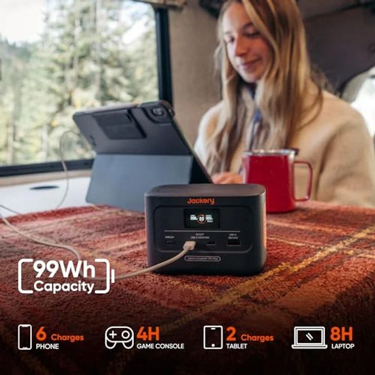 Jackery Explorer 100 Plus, 99 Wh/31000 mAh Tragbare Powerstation mit LiFePO4 Akku mit 128 W Ausgang, Handtellergroßer Back-up-Akku für Geschäftsreisen und Erkundungen im Freien – Bild 3