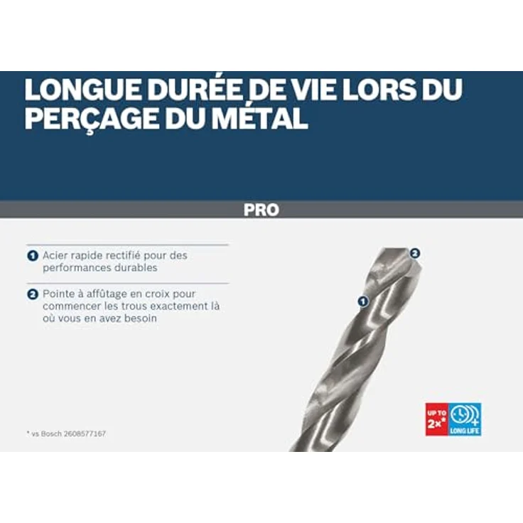 Bosch Professional 18tlg. Metallbohrer-Set HSS-G geschliffen Toughbox – Bild 6