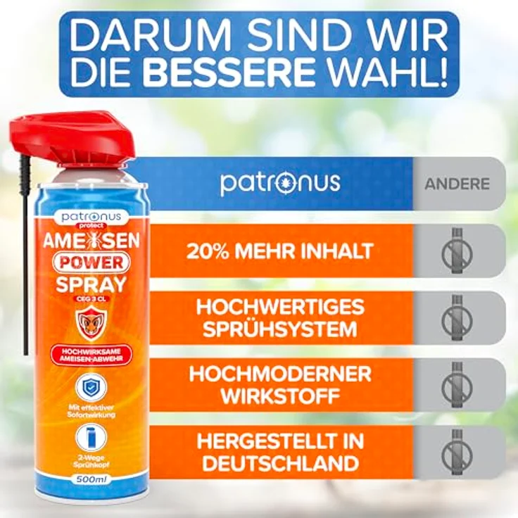 Patronus Ameisen Power Spray CEG 3 CL, 2x 500ml Ameisenspray mit Sofortwirkung für Innen & Außen, hochwirksam, inkl. 2-Wege-Sprühsystem – Bild 3