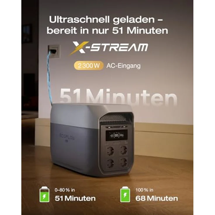 EcoFlow Delta 3 Max, tragbare Powerstation 3600Wh mit 800W Mikrowechselrichter, LiFePO4-Batterie, WLAN-Steuerung, schnelle Ladezeit 0-80% in 51 Minuten – Bild 2