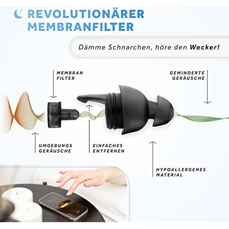 Schallwerk Sleep+ Ohrstöpsel zum Schlafen - Hochwertiger Gehörschutz, dämpft bis zu 30 dB Lärm & Schnarchen – Bild 5