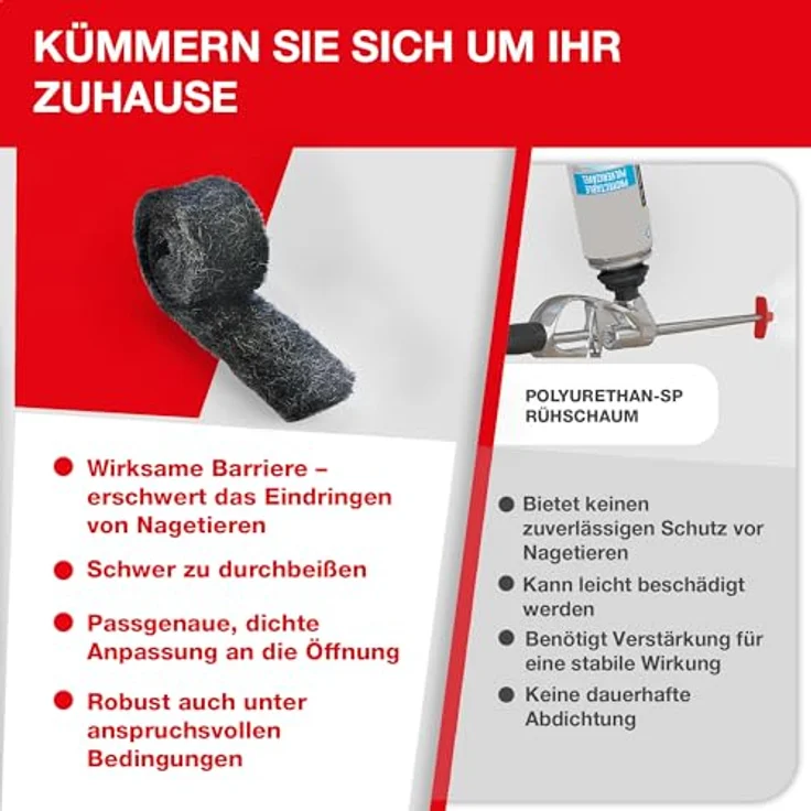 SWISSINNO Nager-Stop Stahlwolle Schädlingsvertreiber 1St. – Bild 9