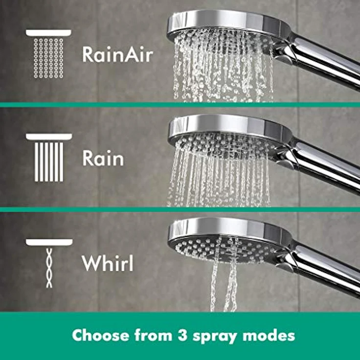 hansgrohe Duschkopf Raindance Select S 120 (Regendusche, 3 Strahlarten), chrom – Bild 5