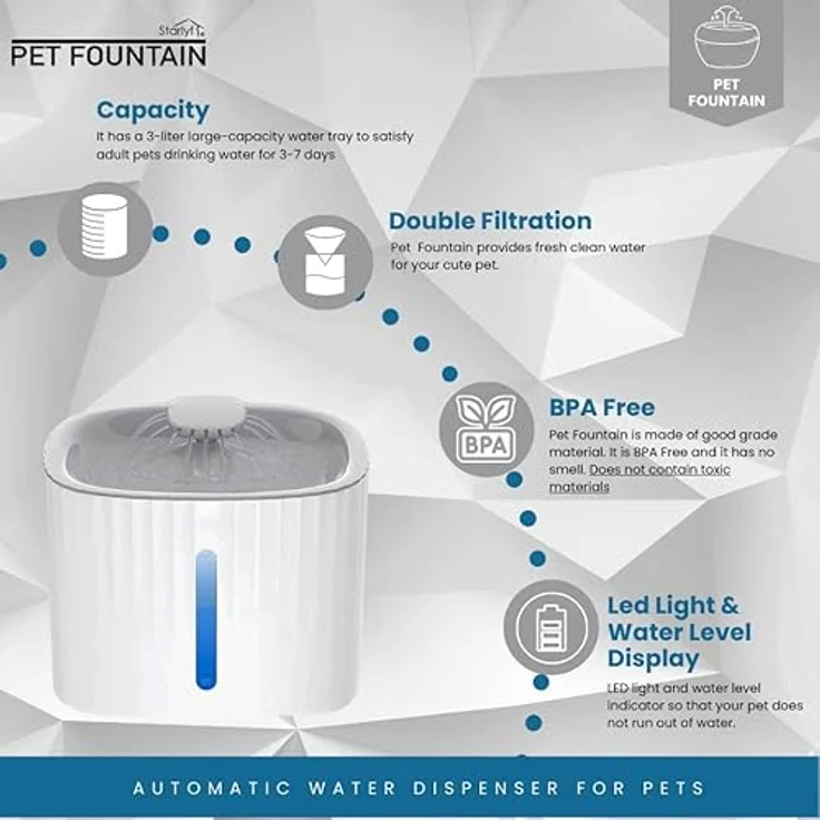 Automatischer Wasserbrunnen Starlyf Pet Fountain, 3 l, BPA-frei, für Hunde und Katzen, doppelter Kohlefilter und LED-Licht, USB-Anschluss, hygienisch und leise – Bild 3