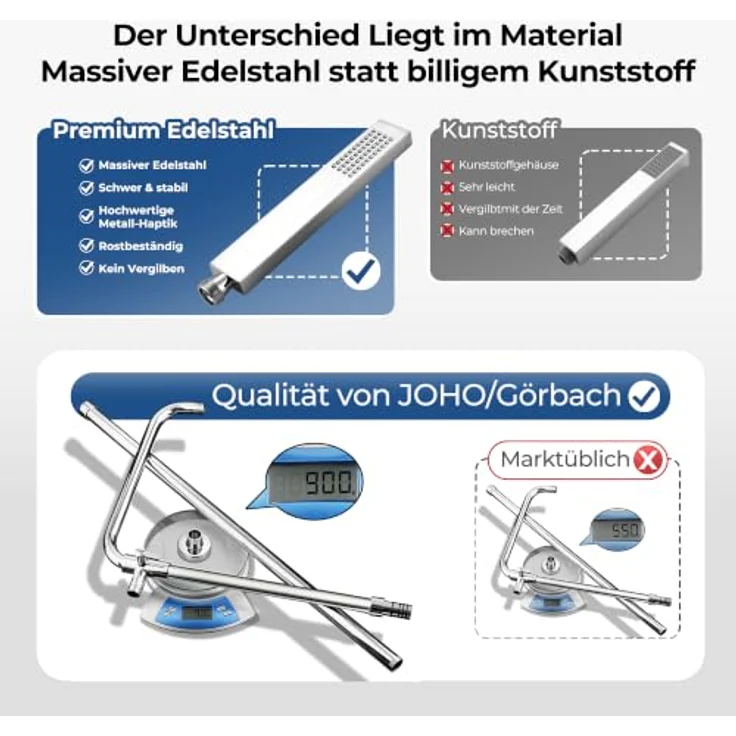 Görbach Edelstahl Duschset XXL Kopfbrause 35x25 cm, höhenverstellbar, Chrom – Bild 5