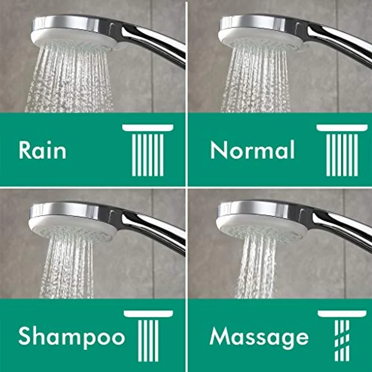 hansgrohe Duschsystem Croma 160 (Regendusche mit 4 Strahlarten, Duschkopf, Duschstange und Thermostat) chrom – Bild 5