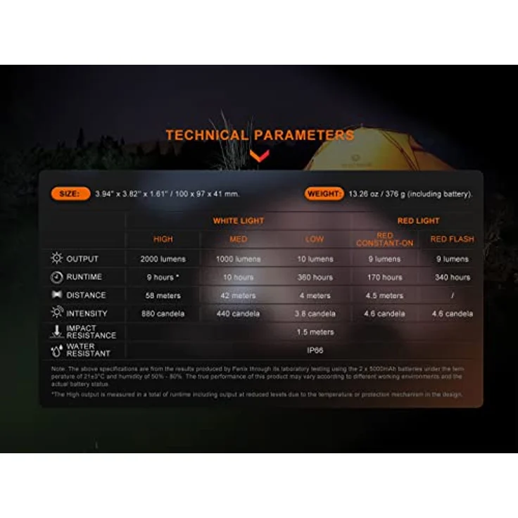 Fenix CL28R, Outdoor-Campinglampe LED mit 2000 Lumen, einstellbarer Lichtfarbe und rotem Licht, 10.000mAh Powerbank, USB-C aufladbar, 360°-Magnetgriff, Stativ montierbar, Zeltlampe, Notlampe – Bild 5