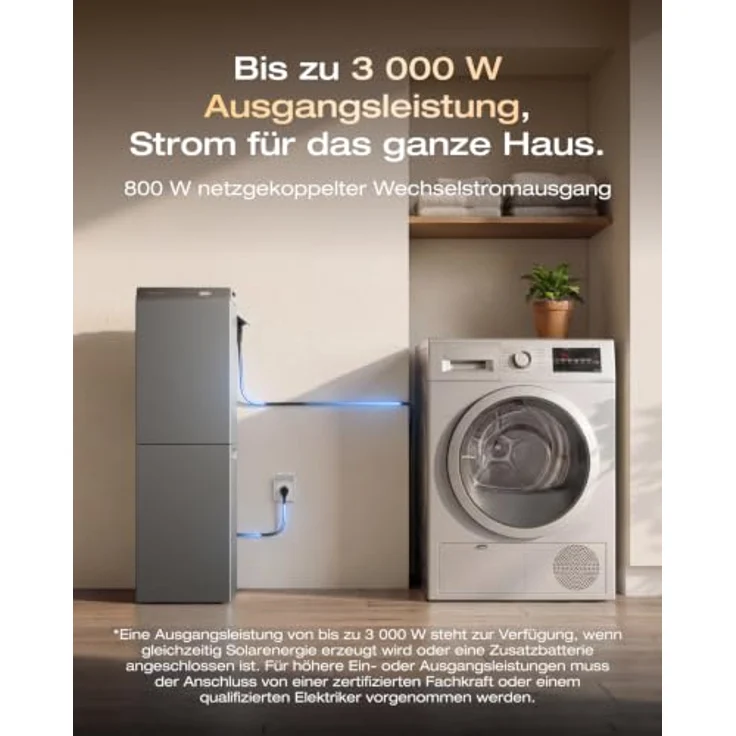 EF ECOFLOW STREAM AC 5000, Balkonkraftwerk mit 5 kWh Speicher und Smart Meter, erweiterbar bis 90 kWh – Bild 2