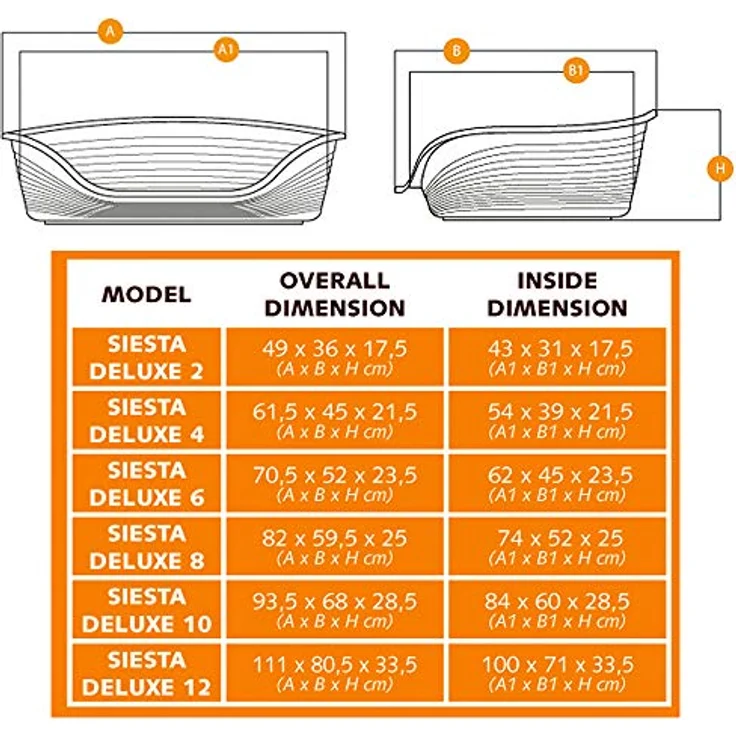 Ferplast Siesta Deluxe Hundebett/Katzenbett, waschbar, atmungsaktiv, rutschfest, 54 x 35 x h 21,5 cm, Taubengrau – Bild 4