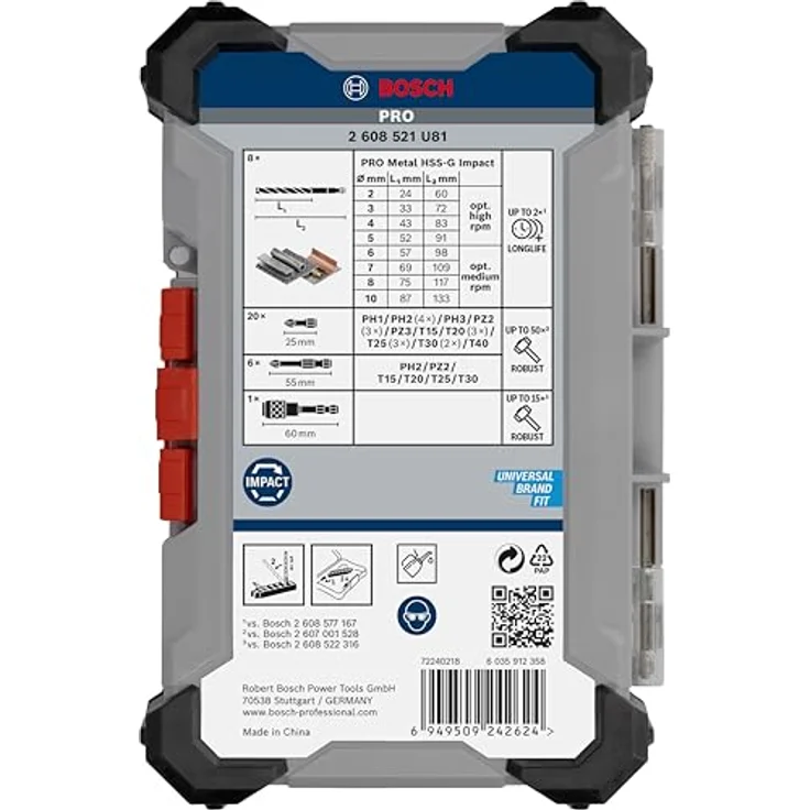Bosch 35x PRO Impact Metal Set, 35-tlg. (für Stahl, Gusseisen, 200 x 107 mm, Professional Zubehör Schraubendreher, Schraubendreher) – Bild 4