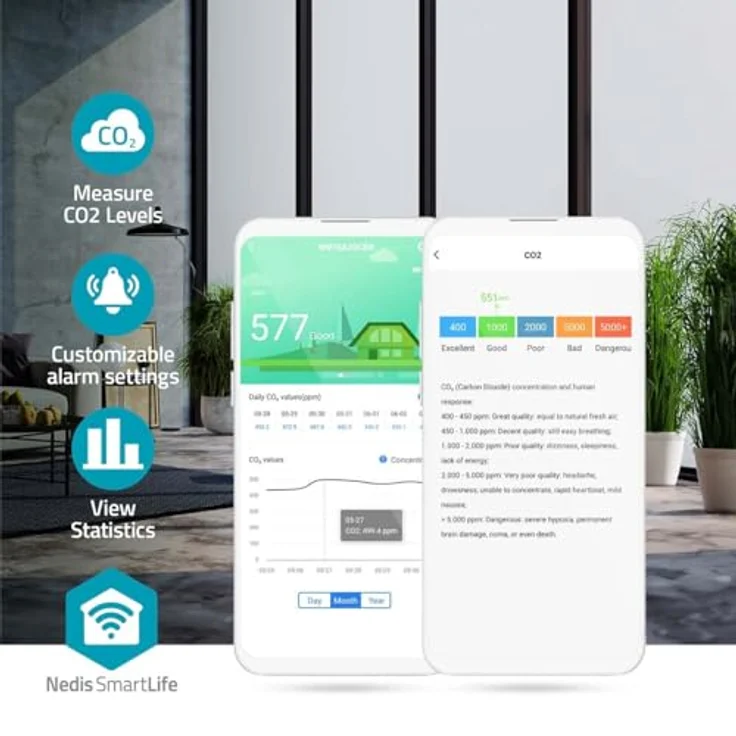 Nedis SmartLife Luftqualitätsmonitor, Wi-Fi mit Display, CO2, Luftfeuchtigkeit, Thermometer + Hygrometer, Weiss/Schwarz – Bild 3