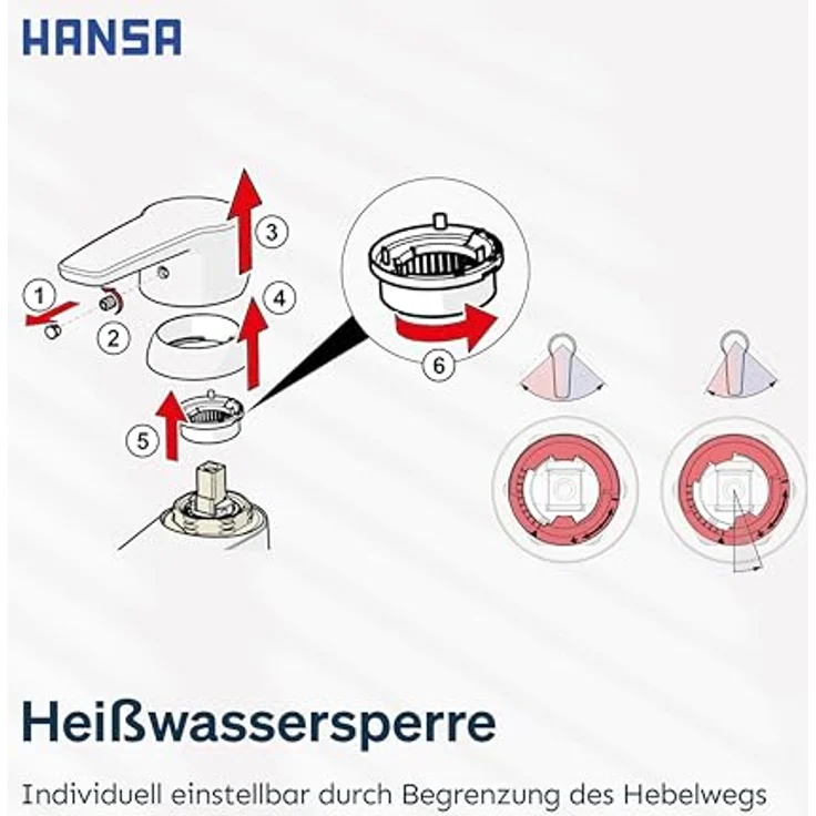 HANSA 59913075 Hansaclassic Steuerpatrone ohne Eco mit einstellbarer Heißwassersperre – Bild 4