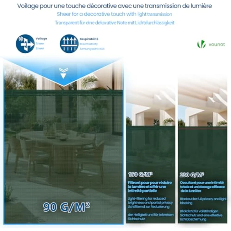 VOUNOT® Zaunblende 1.8×10m, Sichtschutz Zaun HDPE Schattiernetz, UV-resistent, reißfest, 75% Beschattungsgrad, inkl. Spezialclips und Kabelbinder, Grün – Bild 4
