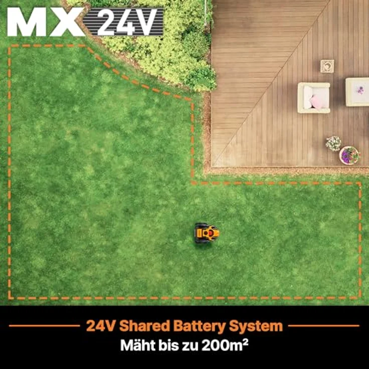 Lawnmaster OcuMow16 VBRM16 Plus, kabelloser Mähroboter mit Hindernisvermeidung für Rasenflächen bis 200 m², geräuscharm, ohne Begrenzungskabel, mit Spot-Cut-Funktion und stufenloser Höhenverstellung – Bild 4