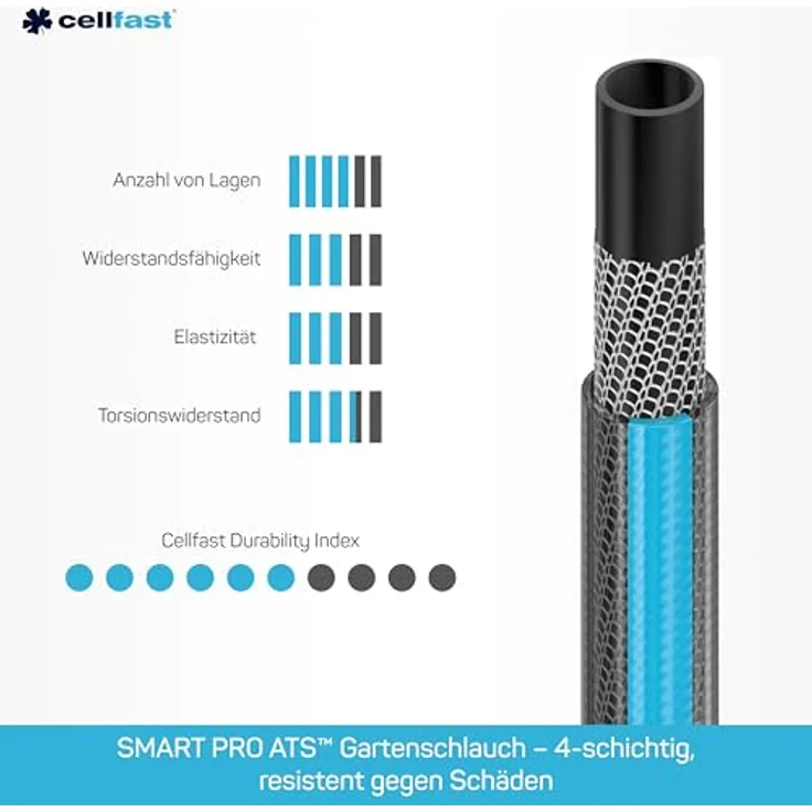 Cellfast Gartenschlauch SMART ATSV 1/2 Zoll 50 m – Bild 3