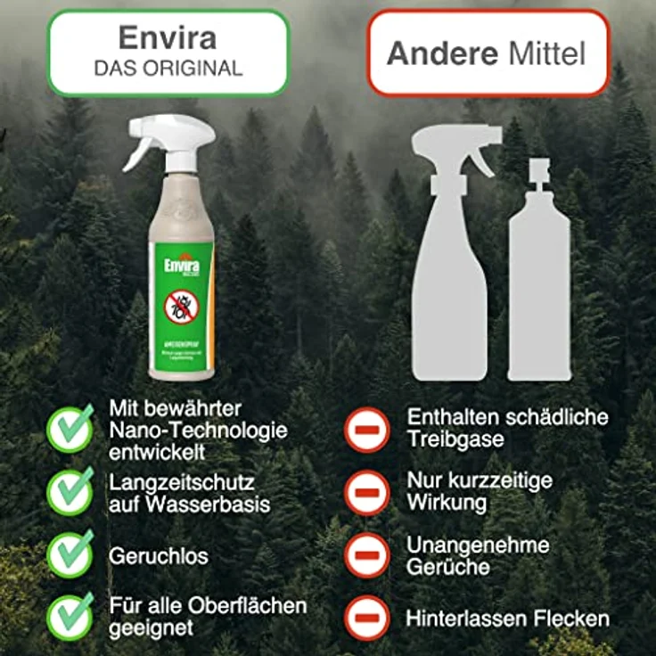 Envira Ameisen-Spray 500 ml + 2 Liter - Ameisen bekämpfen im Haus & im Garten - Anti-Ameisen-Mittel innen - mit Langzeitwirkung & geruchsneutral – Bild 3