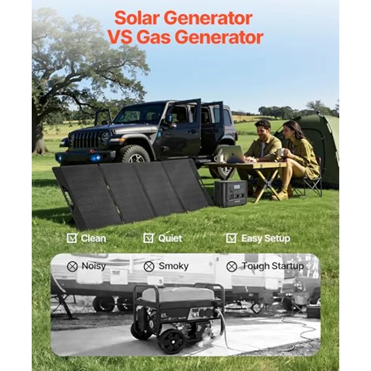 VEVOR Tragbare Powerstation M9, mit 200-W-Solarpanel, 1800-W-Solargenerator, 1008-Wh-LiFePO4-Akku, 9 Ausgängen, ideal für Notfälle zu Hause, Camping & Reisen mit dem Wohnmobil – Bild 3