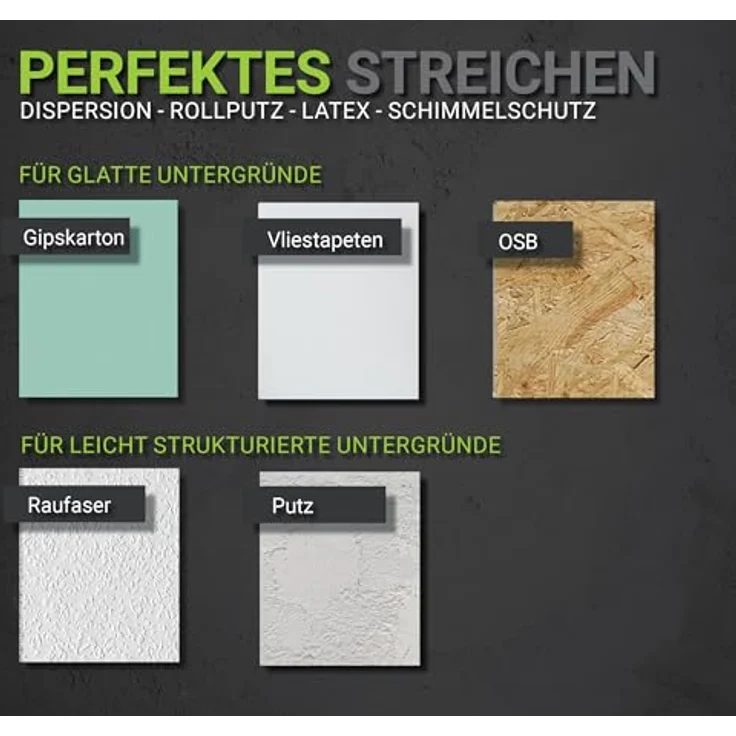 5 x Colorus Gelbfaden Farbwalze | Malerwalze 25 cm 12 mm Flor Polyacryl | Für Wand und Fassadenfarben | Malerrolle inklusive Farbroller-Bügel 8mm | – Bild 7