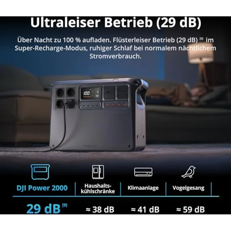 DJI Power 2000 (EU) – Bild 7