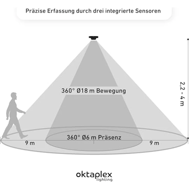 Oktaplex motion Pia Bewegungsmelder 360 Grad PIR Deckenmontage, IP65, 230V, Präsenzsensor für Innen und Außen, 18m Reichweite, schwarz – Bild 4