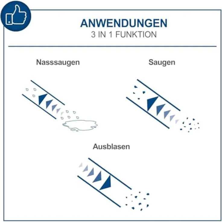 Scheppach NTS20 SE, 3in1 Nass-/Trockensauger mit 1300 W Motor, 20L Edelstahl-Auffangbehälter und 360° Rollen – Bild 4