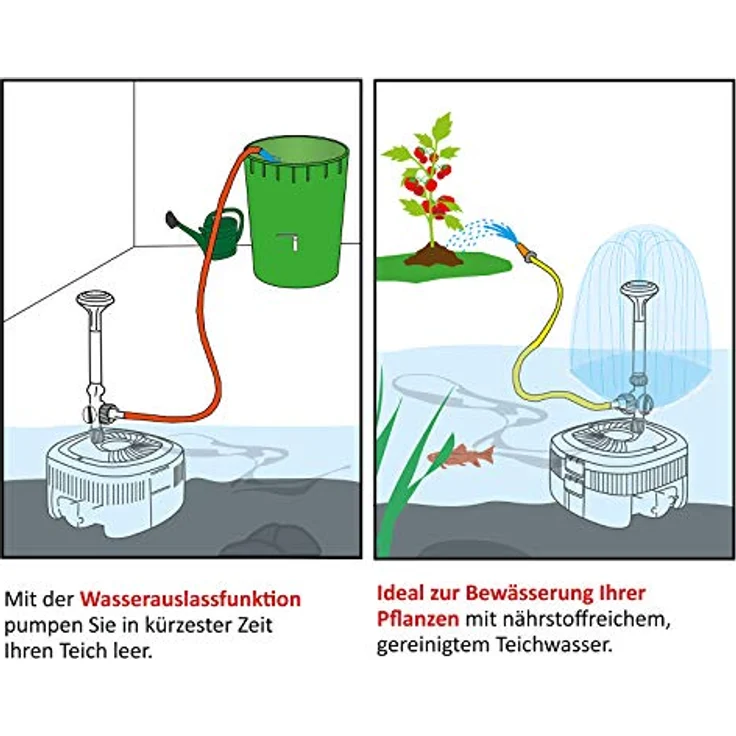 Mauk UV-C Kassetten Teichfilter System | Unterwasser Komplettset mit Pumpe & UV Lampe | Reinigung & Fontäne – Bild 3