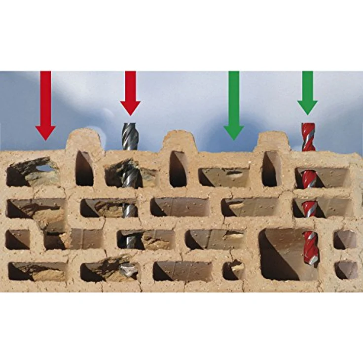 ALPEN HM-Universalbohrer Profi Multicut, 120 mm Länge, ø 8,0 mm, für Metall, Fliesen, Beton und Holz – Bild 4