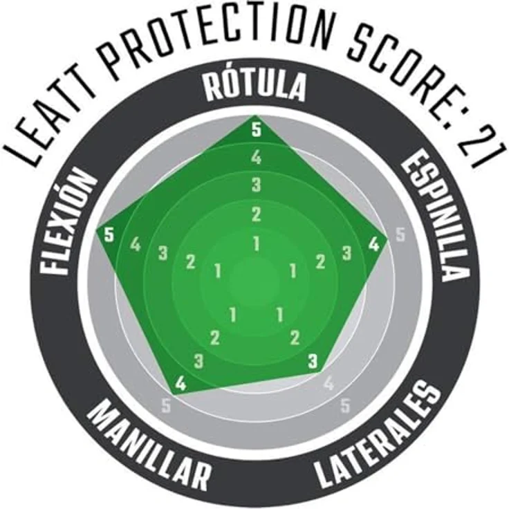 Leatt 3DF 6.0 Knee Guard, Knieprotektor mit Softprotektor und Hartschale, belüftetem AirFit Schaum und anti-rutsch Beinstraps – Bild 9