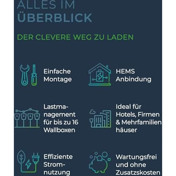 HEIDELBERG Wallbox 11 kW Energy Control mit 5 m Ladekabel, Optional 5 Jahre Garantie, Made in Germany, Edelstahlfront – Bild 5