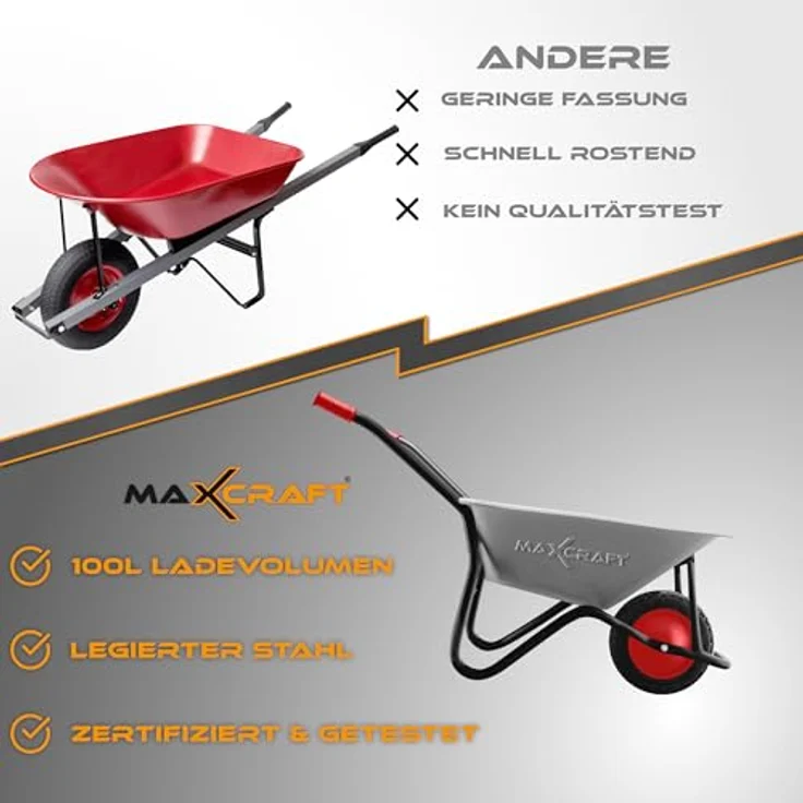MAXCRAFT Schubkarre 150 kg 100 L Bauschubkarre Gartenschubkarre Transportkarre Schiebkarre mit Luftbereifung - Schwarz – Bild 9