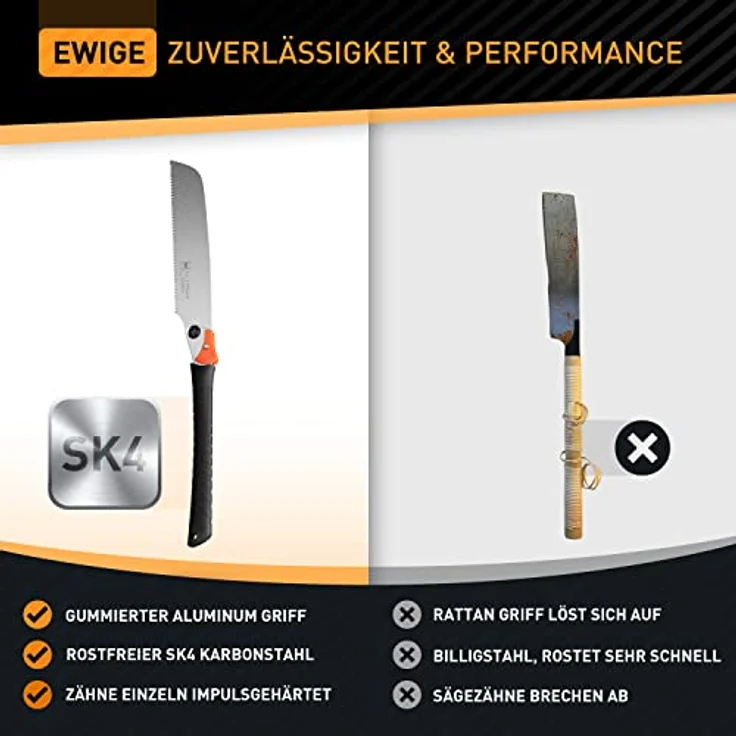 Hardtwerk® Japansäge Zen Kataba 240 mm, SK4 Karbonstahl, Zugsäge für präzise Holzarbeiten mit Super-Grip Griff – Bild 5