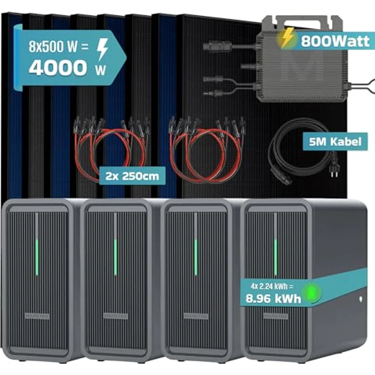 SUNNIVA® 4000W Balkonkraftwerk MARSTEK, 8,96 kWh Speicher, Bifazial Fullblack, 8x 500W N-Type Glas-Glas Module, Komplettset steckerfertig – Bild 2