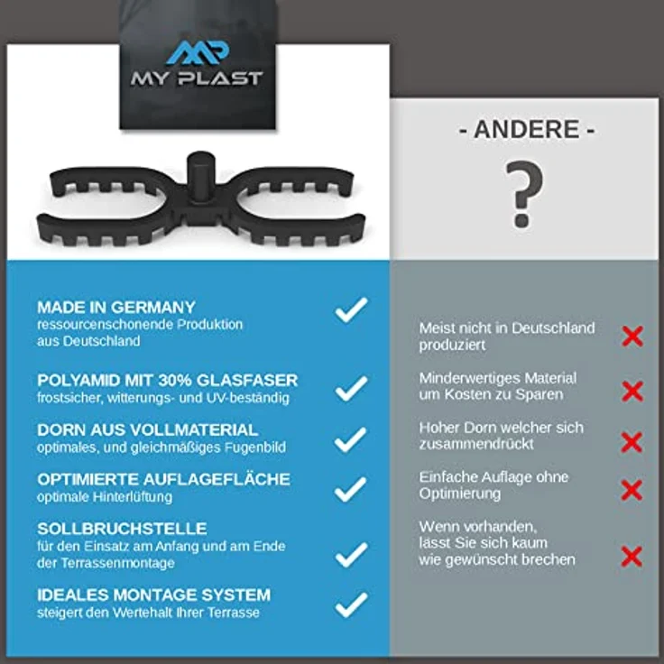 Abstandhalter, Abstandshalter für Terrassendielen Terrasse 4mm (1000 Stück 4 mm Abstandhalter) – Bild 7