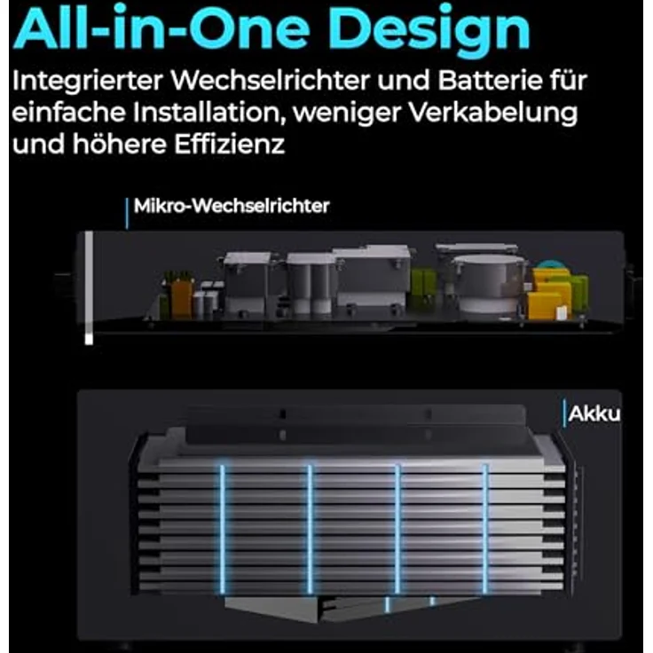 SUNSHARE Ray Lite 800W Komplettset, 2 kWh Stromspeicher mit Halterung, modulare Solarlösung in Silber – Bild 4