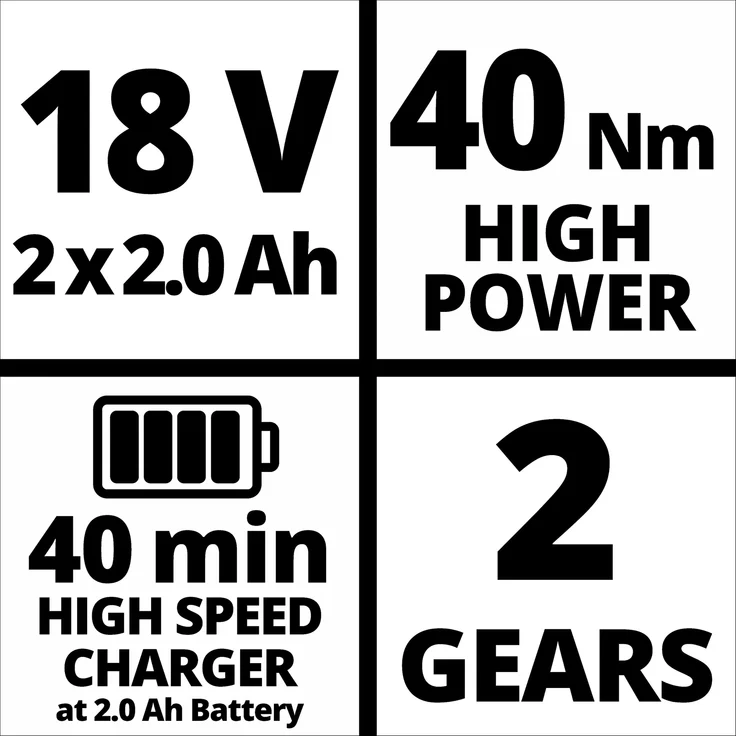 Einhell Power X-Change Akku-Schlagbohrschrauber PXC TE-CD 18-40 Li-i (2x2,0Ah) – Bild 5