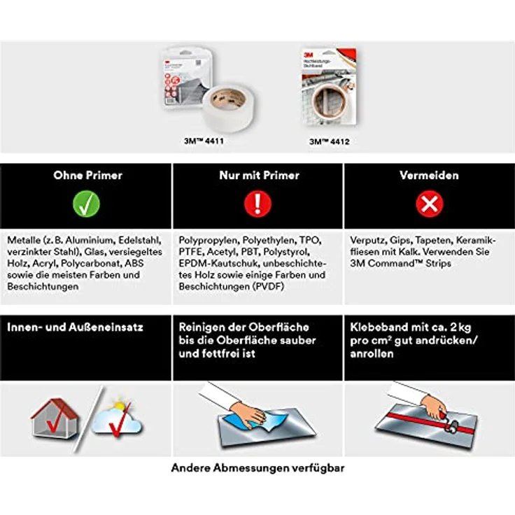 3M 4411N 4411N/IPS Dichtband Transluzent (L x B) 5.5m x 50mm 1St. – Bild 2