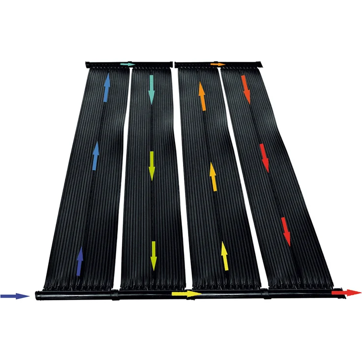 Steinbach Solarkollektor Compact 0,7 x 5,0 m Solarmatte – Bild 2