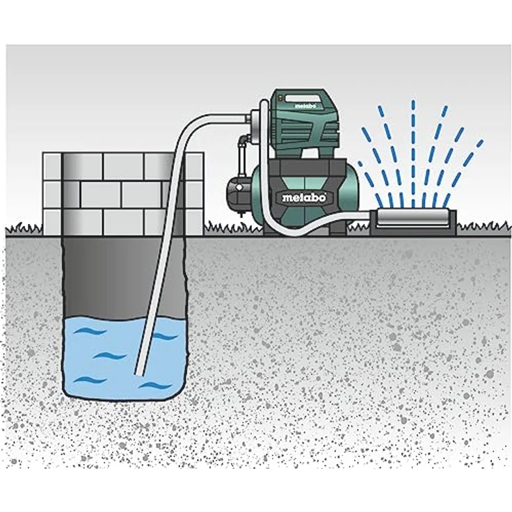 Metabo - HWWI 4500-25 Inox (600974000) Hauswasserwerk Karton Hauswasserwerk 4.500 l/h 8 m|48 m 4,8 bar – Bild 5