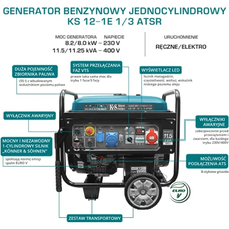 Könner & Söhnen Stromgenerator GENERATOR PRĄDOTWÓRCZY BENZYNOWY 9,0kW 230/400V KS 12-1E 1/3 ATSR, 8000 W, 55 l Tankvolumen – Bild 4