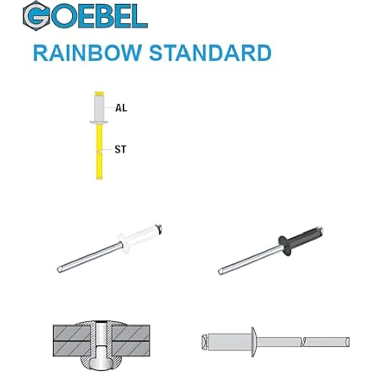 GOEBEL® - Blindnieten Aluminium/Stahl 4,8 x 12,0 mm, Flachkopf ISO15977, schwarz, 500 Stück - Popnieten RAINBOW STANDARD – Bild 3